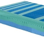 lastra-hydrogel